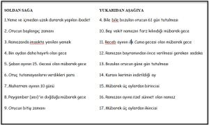 oruc ile ilgili bulmaca