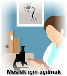 Meslek icin acilmak